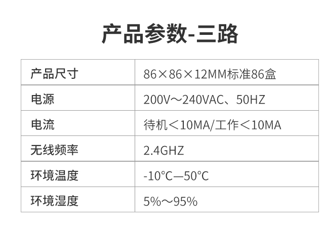 三路產(chǎn)品參數(shù)