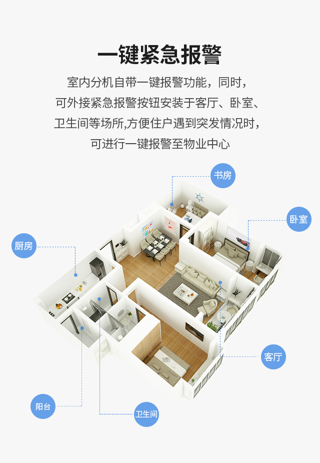 一鍵緊急報(bào)警 室內(nèi)分機(jī)自帶一鍵報(bào)警功能，同時(shí)，可外接緊急報(bào)警按鈕安裝于客廳、臥室、衛(wèi)生間等場所,方便住戶遇到突發(fā)情況時(shí)，可進(jìn)行一鍵報(bào)警至物業(yè)中心