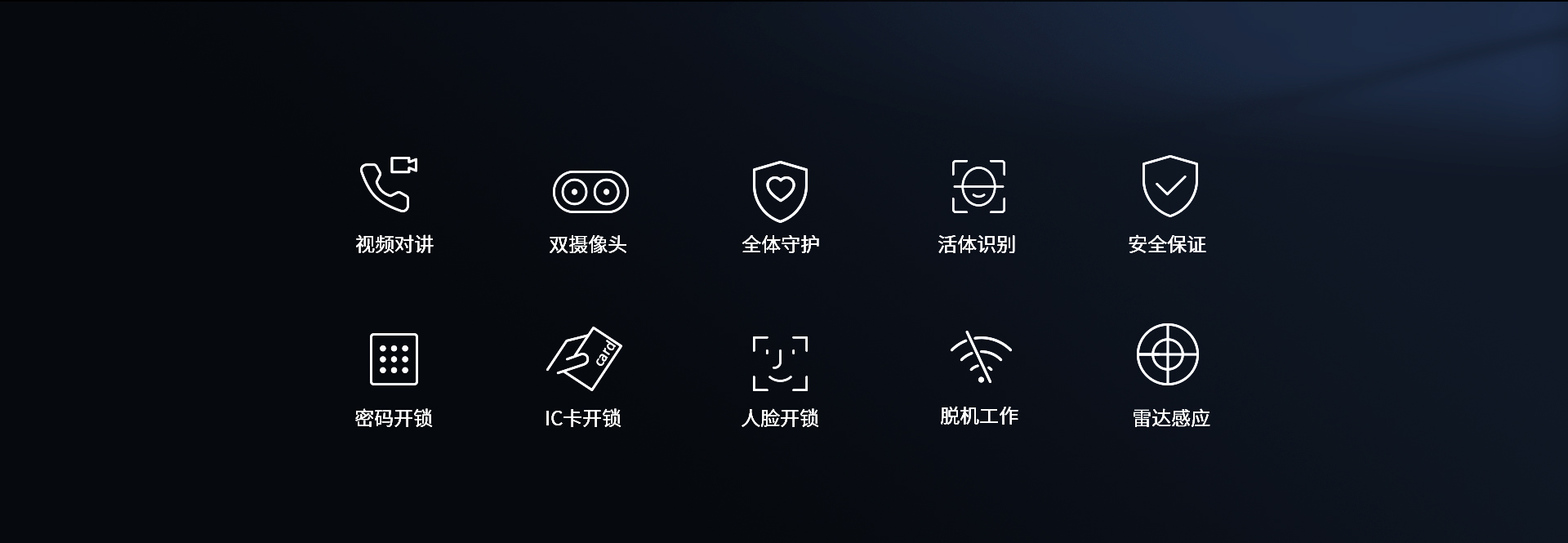 視頻對講，密碼開鎖，IC卡開鎖，人臉開鎖