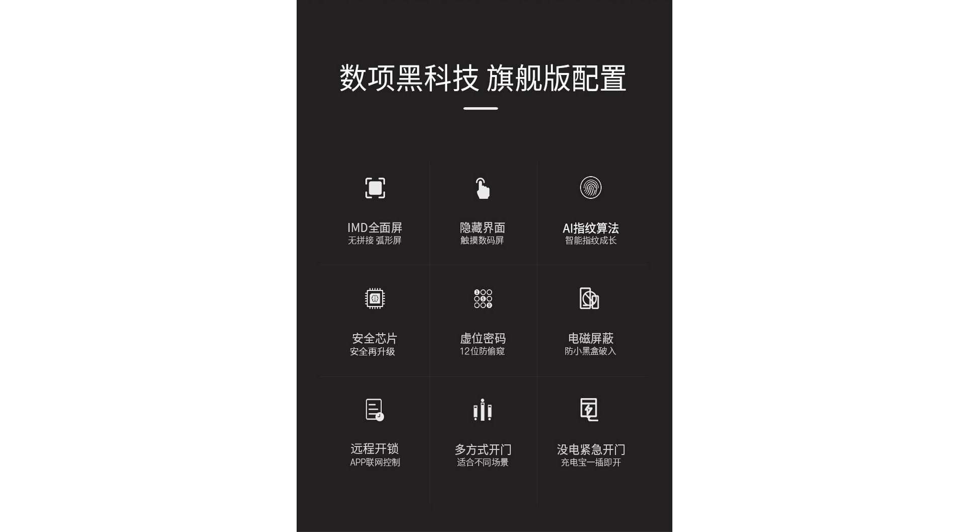 AI指紋算法，虛位密碼，防小黑盒，遠(yuǎn)程開鎖